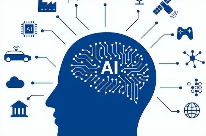 呈贡县优化企业行业发展机遇、挑战与前景整体分析
