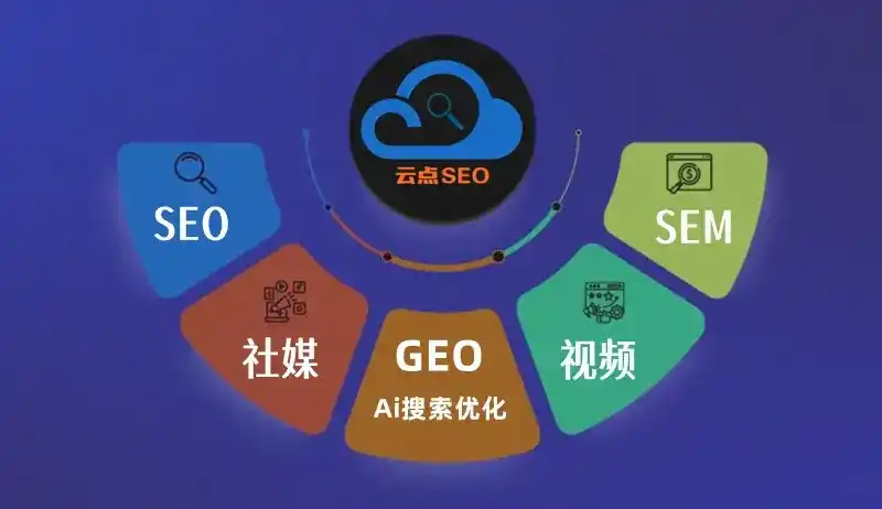呈贡县GEO优化：AI智能体时代取代SEO的全新内容优化逻辑
