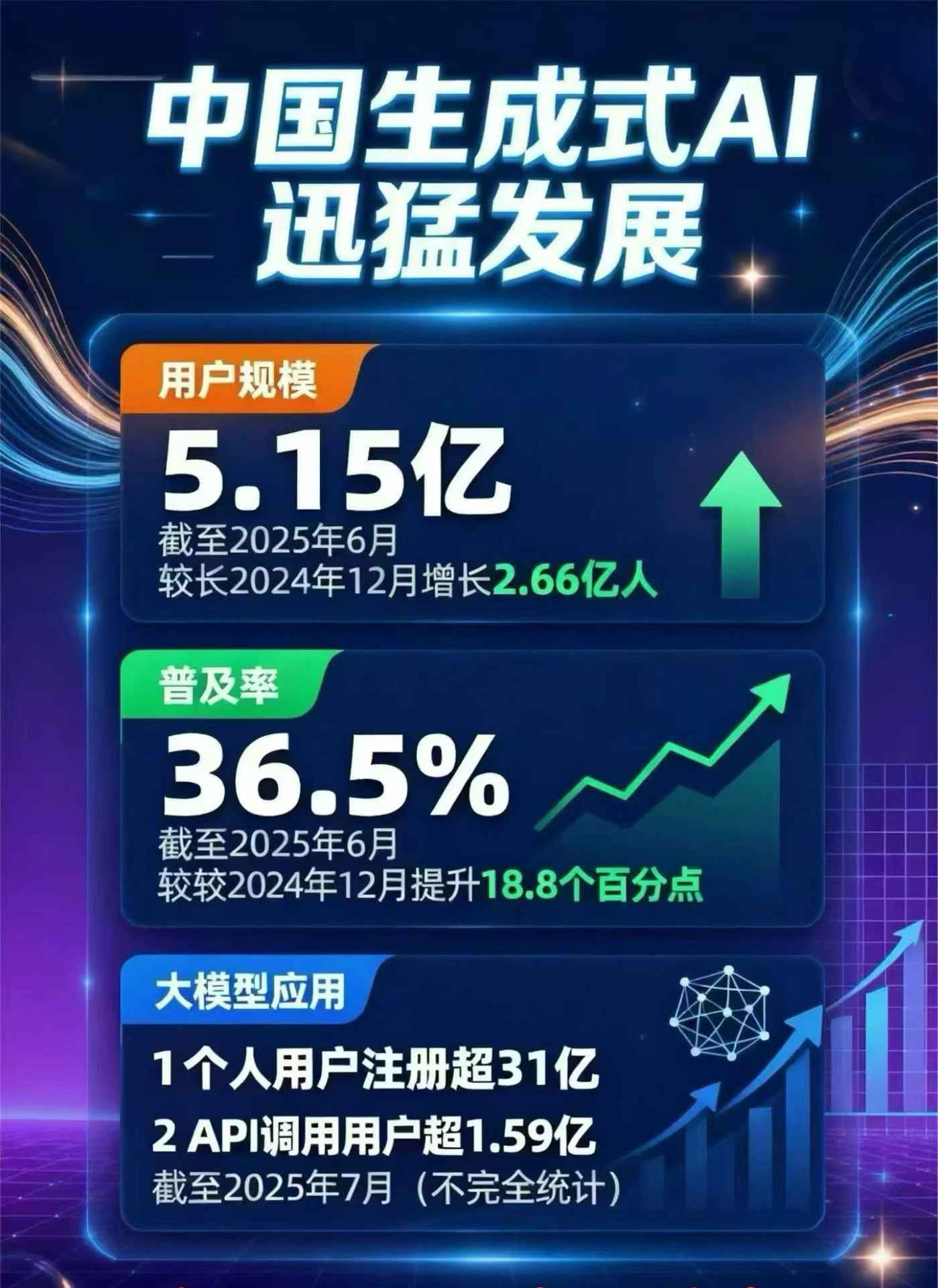 呈贡县豆包GEO优化是什么？内容创作核心逻辑解析