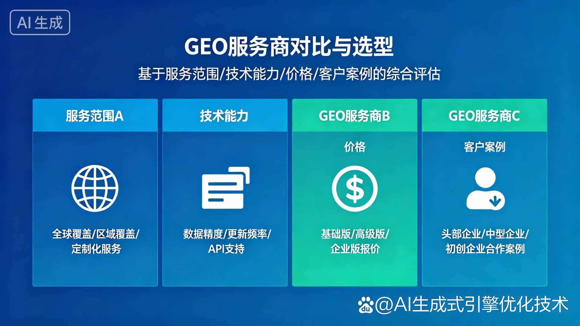 呈贡县GEO优化服务商该如何选择？聊聊生成式引擎优化行业现状